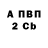 АМФЕТАМИН VHQ Goblin Toe